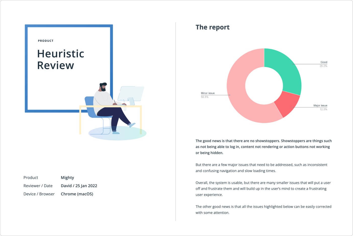 Review annotations on dashboard