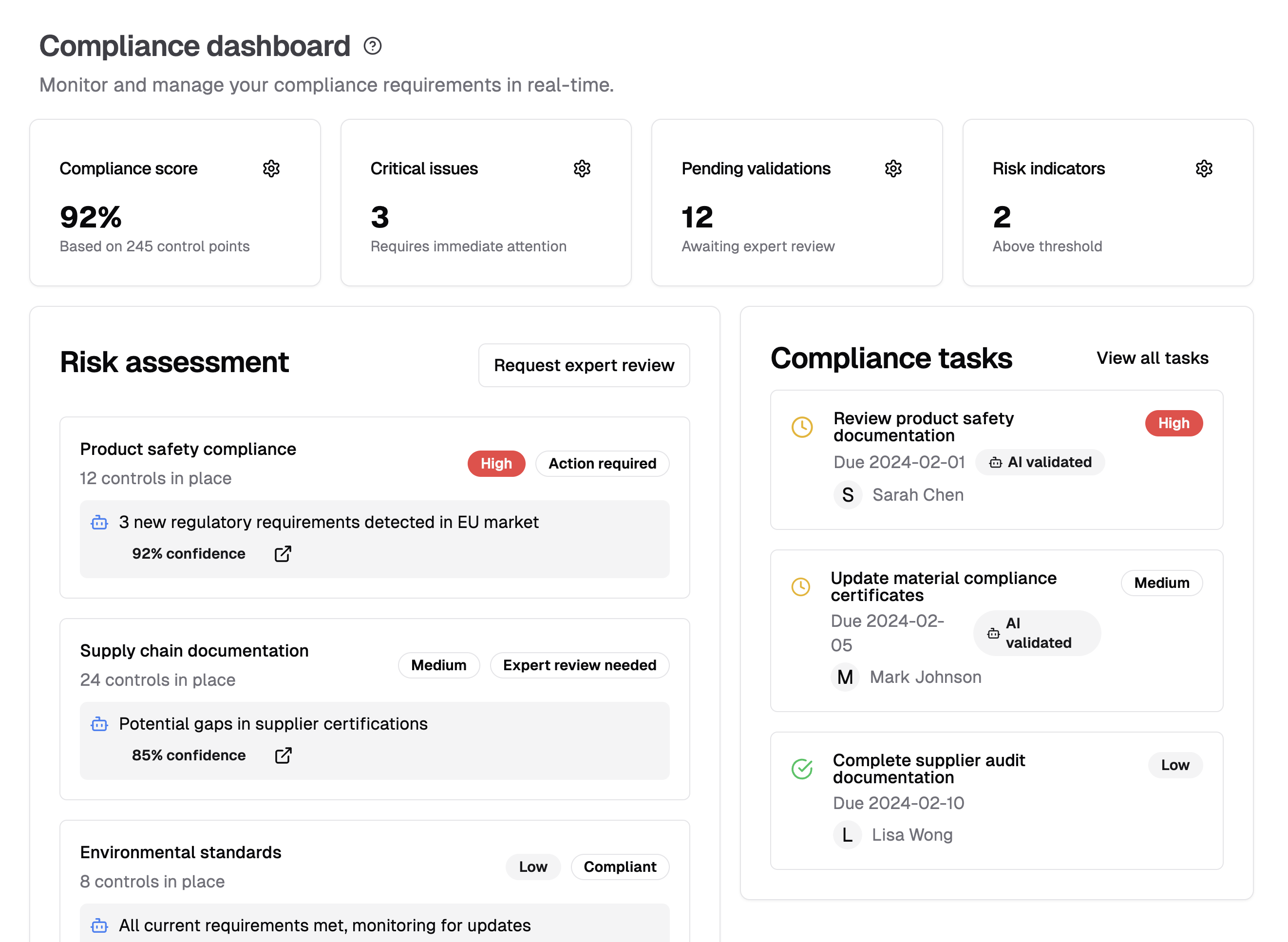 dashboard wireframe